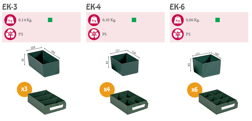 raft, raft metalic, dulap, dulap metalic, fiset, banc lucru, panou scule,tavi-sertar,tavi,sertar,sertare,depozitare,depobox,Sertare de plastic,depozitare industriala