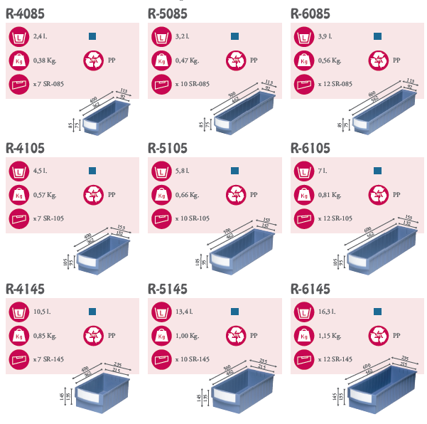 raft, raft metalic, dulap, dulap metalic, fiset, banc lucru,tava-sertar, panou scule,tavi-sertar,tavi,sertar,sertare,depozitare,depobox,depozitare industriala