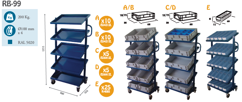 raft, raft metalic, dulap, dulap metalic, fiset, banc lucru,tava-sertar, panou scule,tavi-sertar,tavi,sertar,sertare,depozitare,depobox,depozitare industriala,euro-cutii